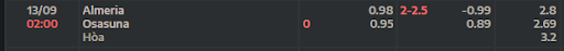 ty-le-keo-tran-dau-giua-hai-doi-tuyen-almeria-vs-osasuna-0200-ngay-13-09-2022-la-liga