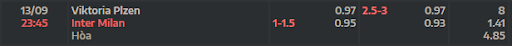 ty-le-keo-tran-dau-giua-hai-doi-tuyen-plzen-vs-inter-2345-ngay-13-09-2022-champions-league