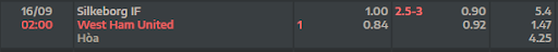 ty-le-keo-tran-dau-giua-hai-doi-tuyen-silkeborg-vs-west-ham-united-0200-ngay-16-09-2022-europa-league