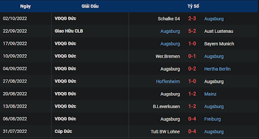 phong-do-1-tran-dau-giua-hai-doi-tuyen-fc-augsburg-vs-vfl-wolfsburg-2030-ngay-08-10-2022-bundesliga
