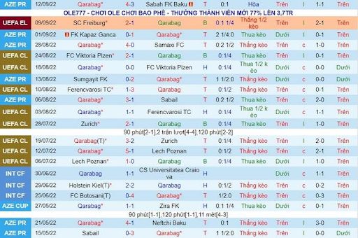 phong-do-qarabag-0200-ngay-07-10-2022-europa-league