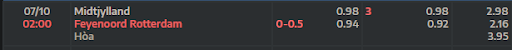 ty-le-keo-tran-dau-giua-hai-doi-tuyen-fc-midtjylland-vs-feyenoord-0200-ngay-07-10-2022-europa-league