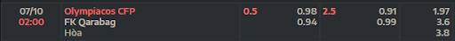 ty-le-keo-tran-dau-giua-hai-doi-tuyen-olympiakos-piraeus-vs-qarabag-0200-ngay-07-10-2022-europa-league
