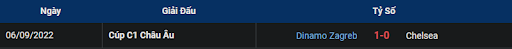 lich-su-chelsea-vs-dinamo-zagreb-0300-ngay-03-11-2022-champions-league