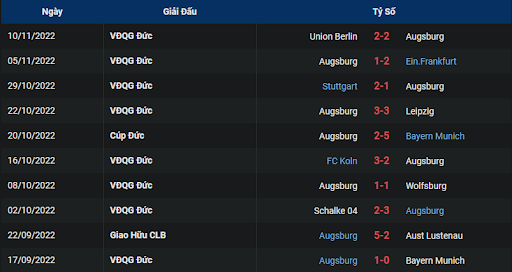 phong-do-1-fc-augsburg-vs-vfl-bochum-2130-ngay-12-11-2022-bundesliga