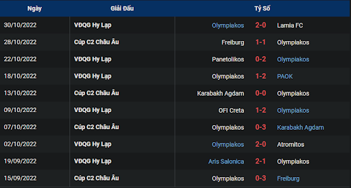 phong-do-1-olympiakos-piraeus-vs-nantes-0045-ngay-04-11-2022-europa-league