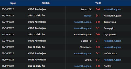 phong-do-1-qarabag-vs-sc-freiburg-0045-ngay-04-11-2022-europa-league
