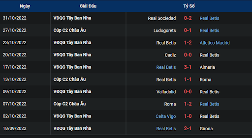 phong-do-1-real-betis-vs-hjk-helsinki-0300-ngay-04-11-2022-europa-league
