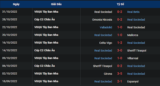 phong-do-1-real-sociedad-vs-manchester-united-0045-ngay-04-11-2022-europa-league