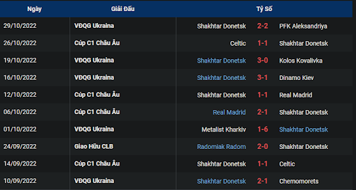 phong-do-1-shakhtar-donetsk-vs-rb-leipzig-0045-ngay-03-11-2022-champions-league