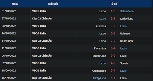 phong-do-2-feyenoord-vs-lazio-0045-ngay-04-11-2022-europa-league