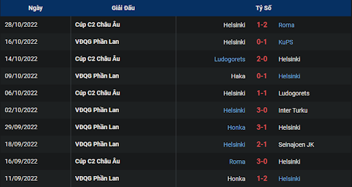 phong-do-2-real-betis-vs-hjk-helsinki-0300-ngay-04-11-2022-europa-league
