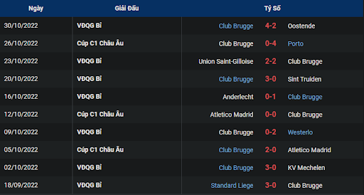 phong-do-2-tran-dau-giua-hai-doi-tuyen-bayer-leverkusen-vs-club-brugge-kv-0045-ngay-02-11-2022-champions-league