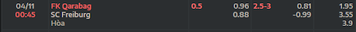 ty-le-keo-qarabag-vs-sc-freiburg-0045-ngay-04-11-2022-europa-league