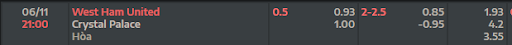 ty-le-keo-west-ham-vs-crystal-palace-2100-ngay-06-11-2022-ngoai-hang-anh