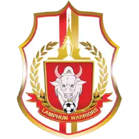 Lamphun Warriors