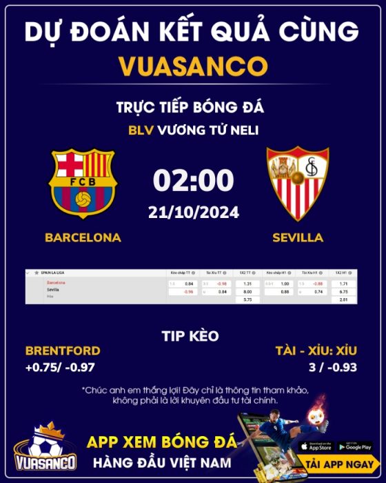 Soi kèo Barcelona vs Sevilla – 02h00 – 21/10 – La Liga