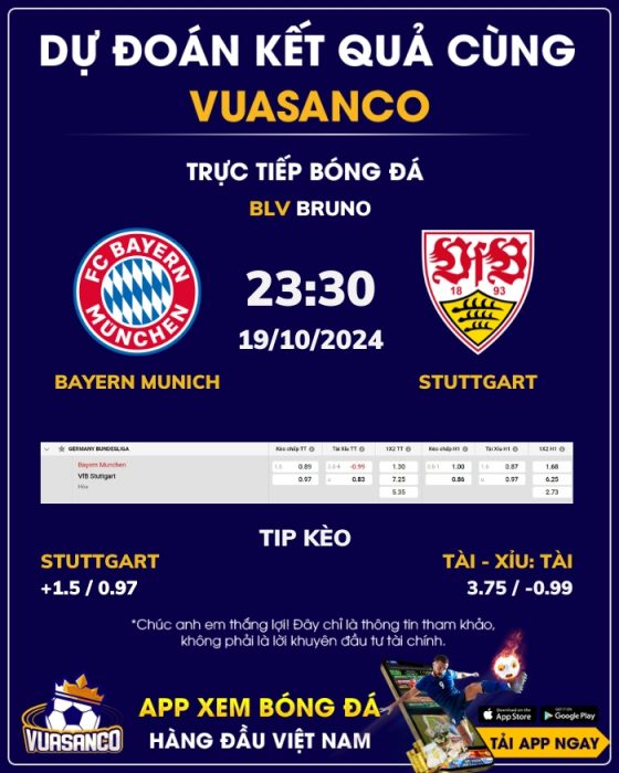 Soi kèo Bayern Munich vs Stuttgart – 23h30 – 19/10 – Bundesliga