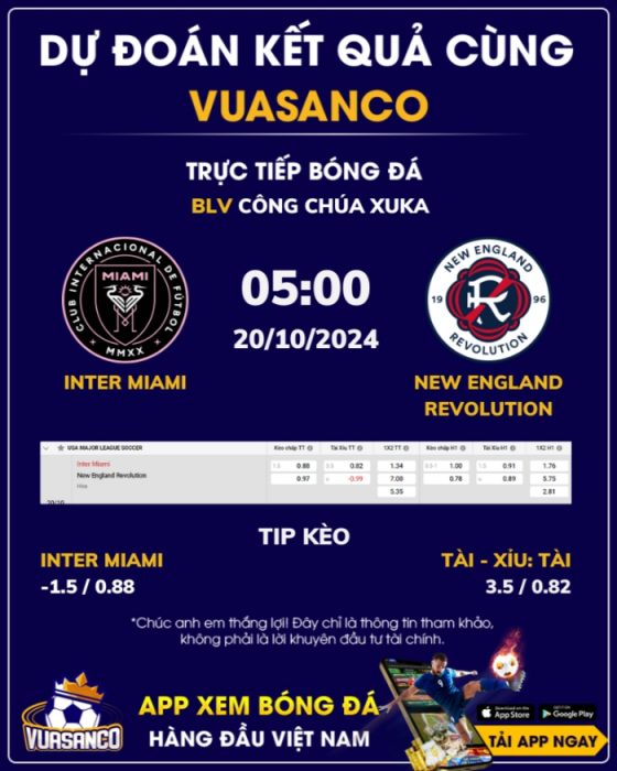 Soi kèo Inter Miami vs New England – 05h00 – 20/10 – MLS