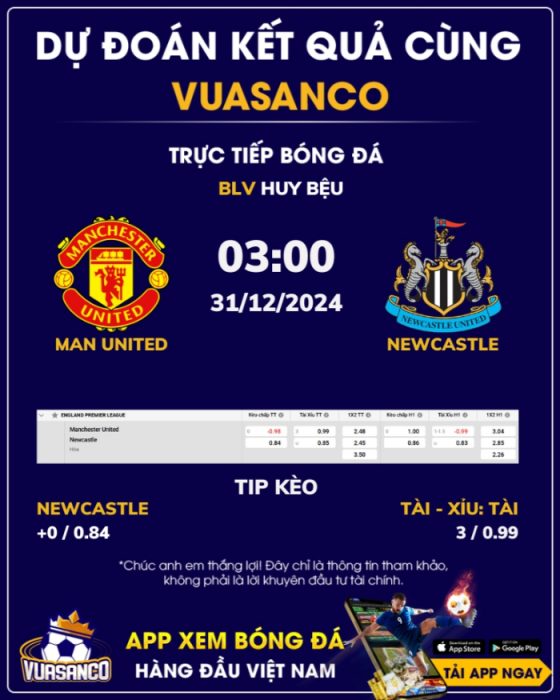 Soi kèo Man Utd vs Newcastle – 03h00 – 31/12 – Ngoại hạng Anh