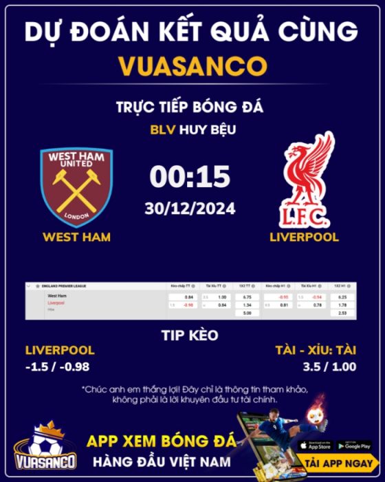 Soi kèo West Ham vs Liverpool – 00h15 – 30/12 – Ngoại hạng Anh