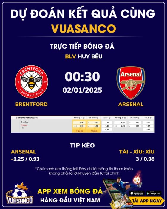 Soi kèo Brentford vs Arsenal – 00h30 – 02/01 – Ngoại hạng Anh