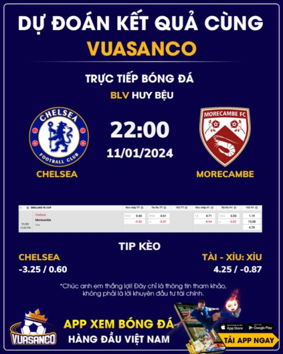 Soi kèo Chelsea vs Morecambe – 22h00 – 11/01 – Cúp FA