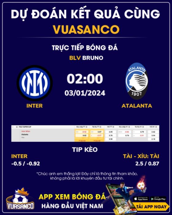 Soi kèo Inter Milan vs Atalanta – 02h00 – 03/01 – Siêu Cúp Ý