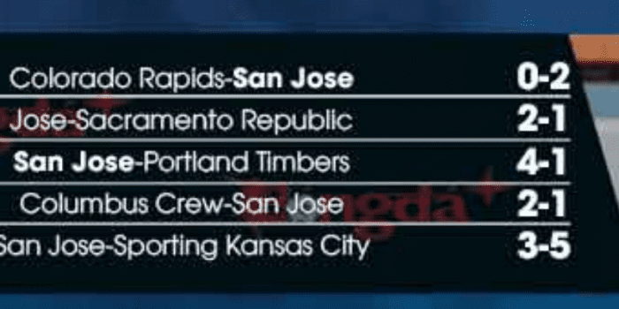 Earthquakes