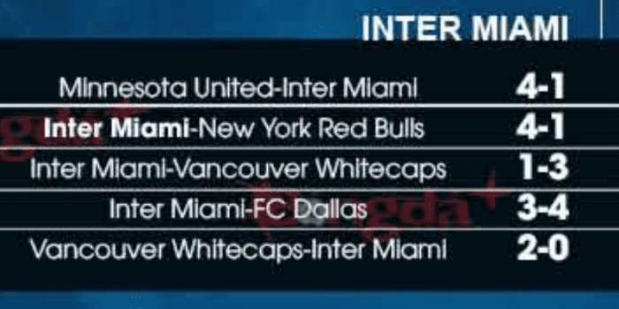 Miami
