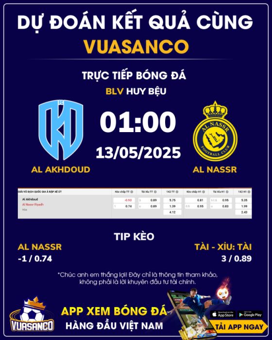 Soi kèo Al Akhdoud vs Al Nassr – 01h00 – 13/05 – VĐQG Ả Rập Xê Út