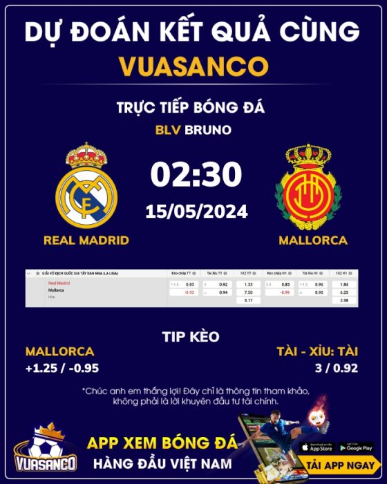 Soi kèo Real Madrid vs Mallorca – 02h30 – 15/05 – La Liga