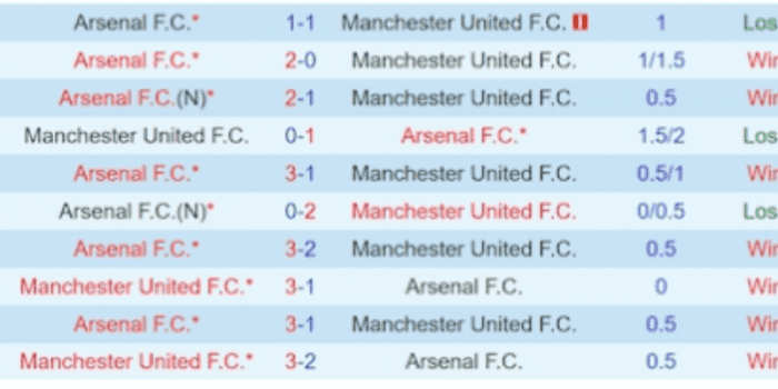 LS-MAN-UTD-vs-Arsenal