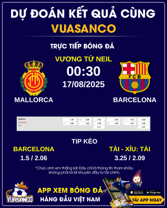 Soi-keo-Mallorca-vs-Barcelona