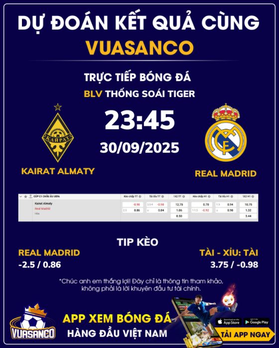 Soi kèo Kairat Almaty vs Real Madrid – 23h45 – 30/09 – Champions League