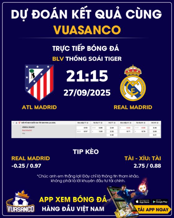 Soi kèo Atl Madrid vs Real Madrid – 21h15 – 27/09 – La Liga